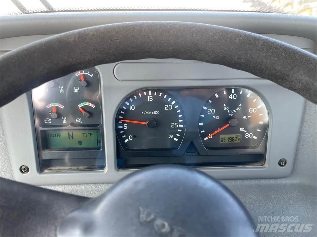 Volvo A40E Kamioni za vodu