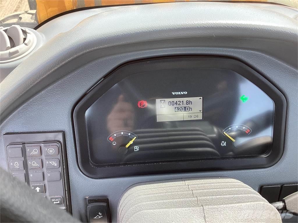 Volvo L25H Utovarivači na točkove