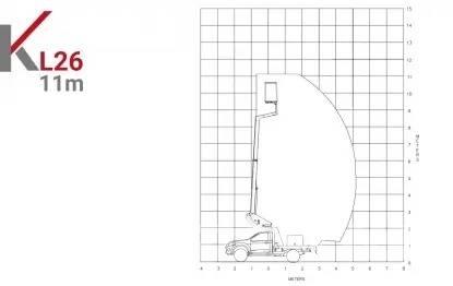 Klubb KL26 Vučne prikolice se podiznom košarom