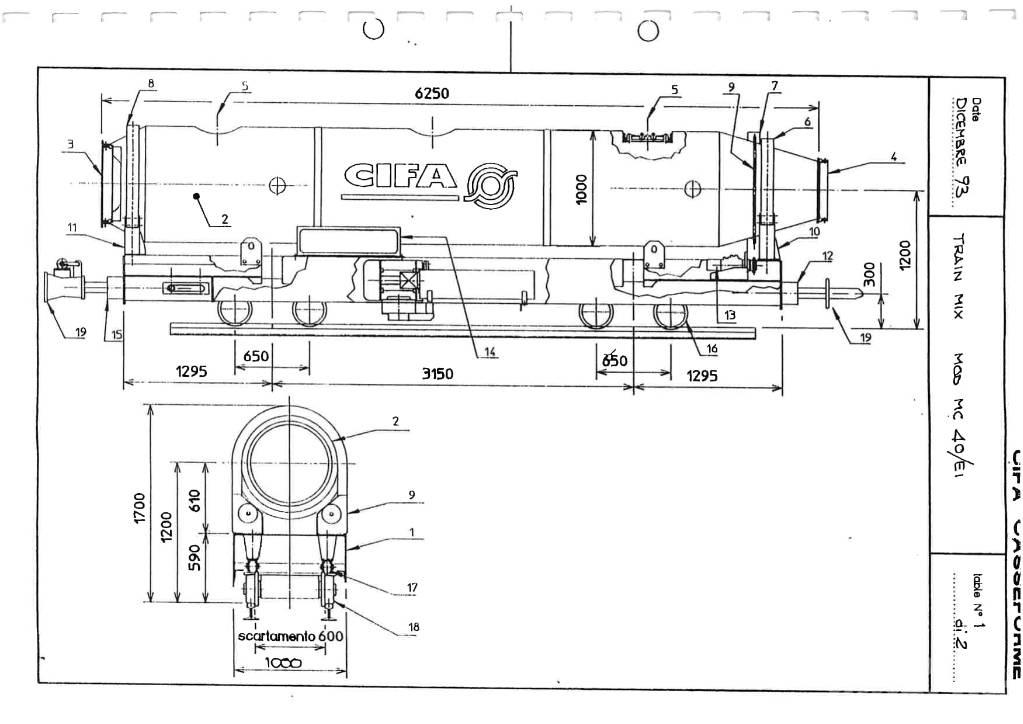 Cifa MC 40/EI Alati za betonske radove