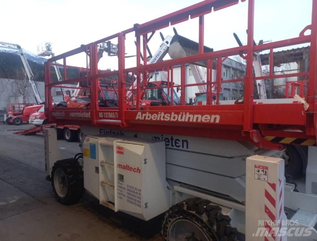ATN CX12 Makazaste platforme