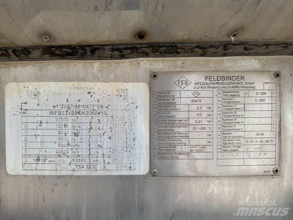 Feldbinder TSA 32.3 Prikolice za cisterne