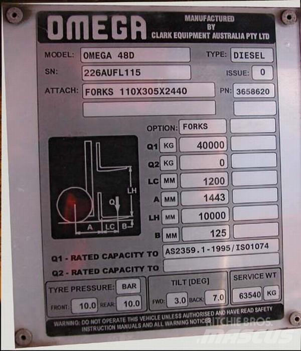 Omega Omega	48D FLT Kontejnerski viljuškari