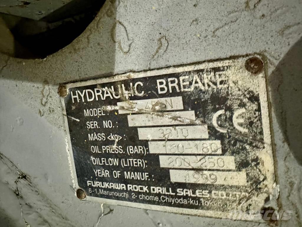 Furukawa F45LN Čekići