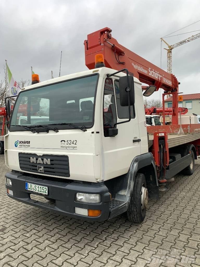 Ruthmann TK250 Auto korpe