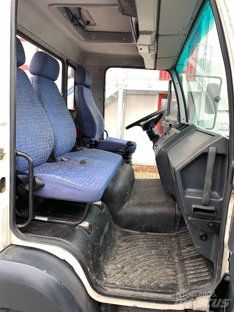 Ruthmann TK250 Auto korpe