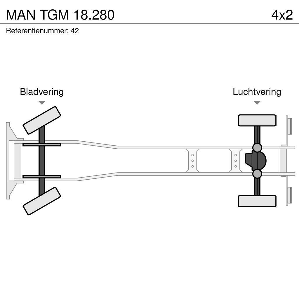 MAN TGM 18.280 Kamioni sa ciradom