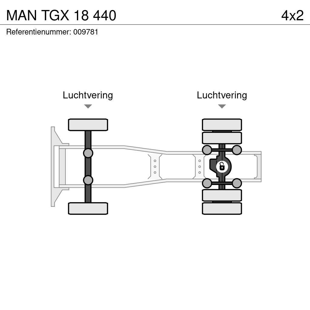 MAN TGX 18 440 Tegljači