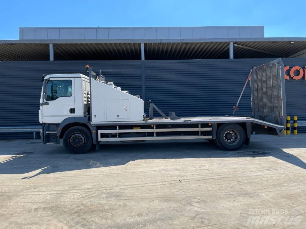 MAN TGM 18.250 4X2 Autotransporteri