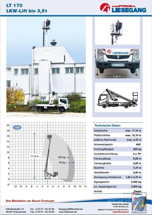 GSR E 179 T Auto korpe