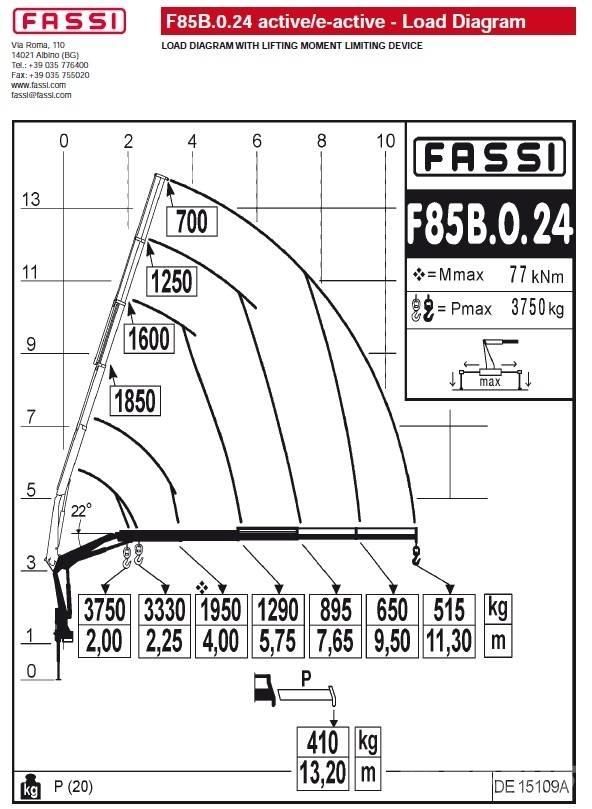 Fassi F85B.0.24 Kranovi za utovar