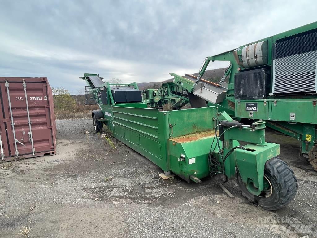 McCloskey UL4235 Transportne trake