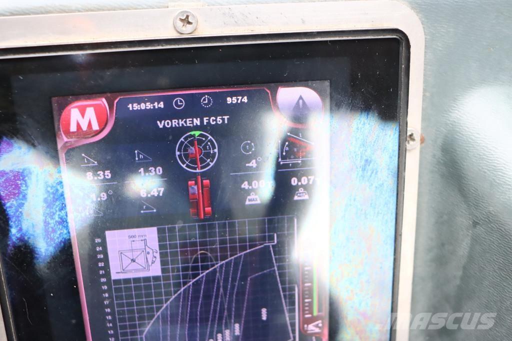 Magni RTH5.30S Teleskopski viljuškari