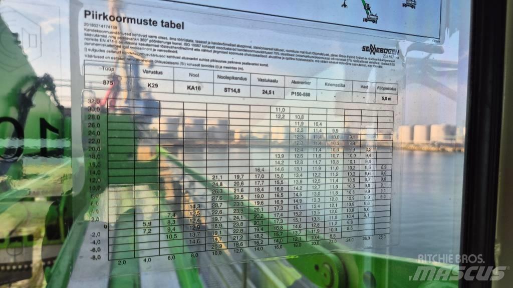 Sennebogen 875 Bageri za prenos primarnih/sekundarnih sirovina