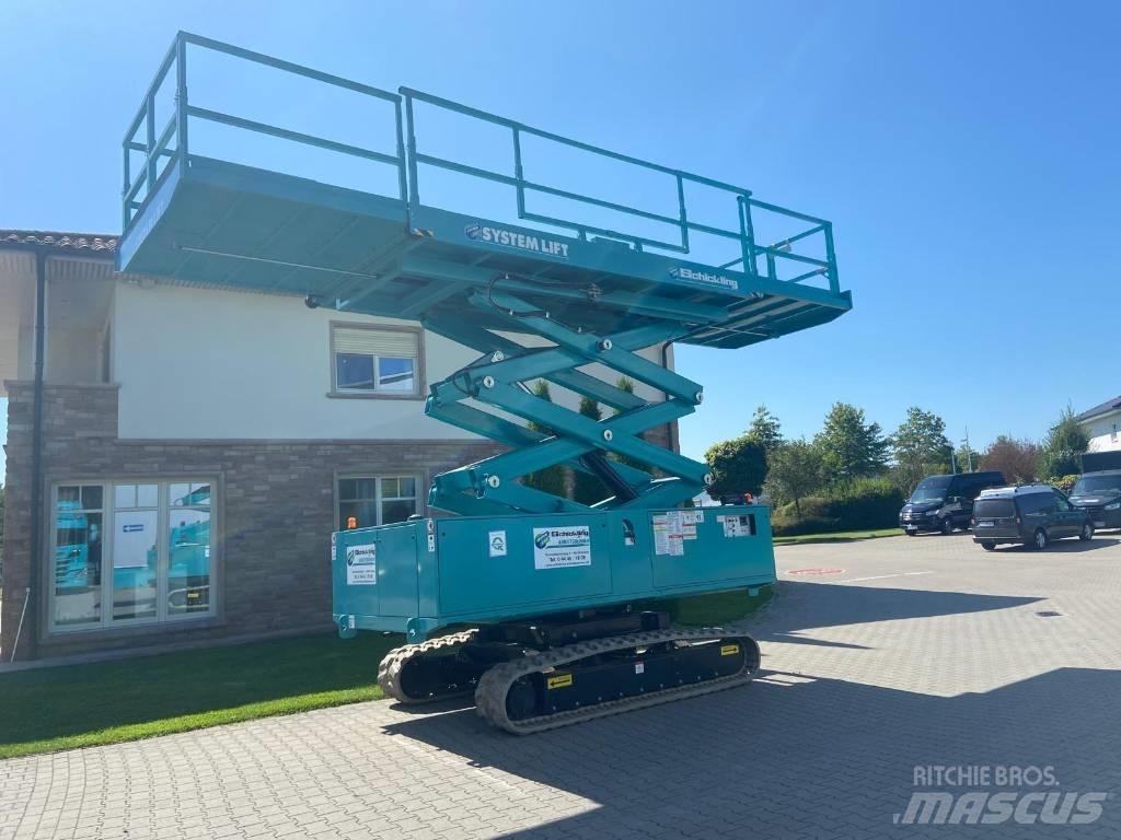 Omega 615TS Makazaste platforme