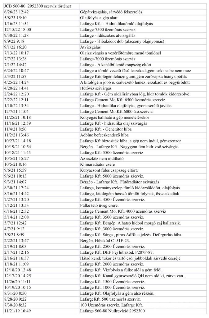 JCB 560-80 Poljoprivredni teleskopski utovarivači