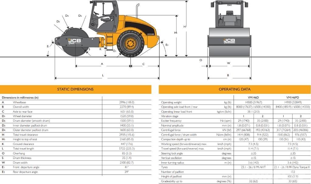 JCB Vibromax VM 146 Nabijači zemlje