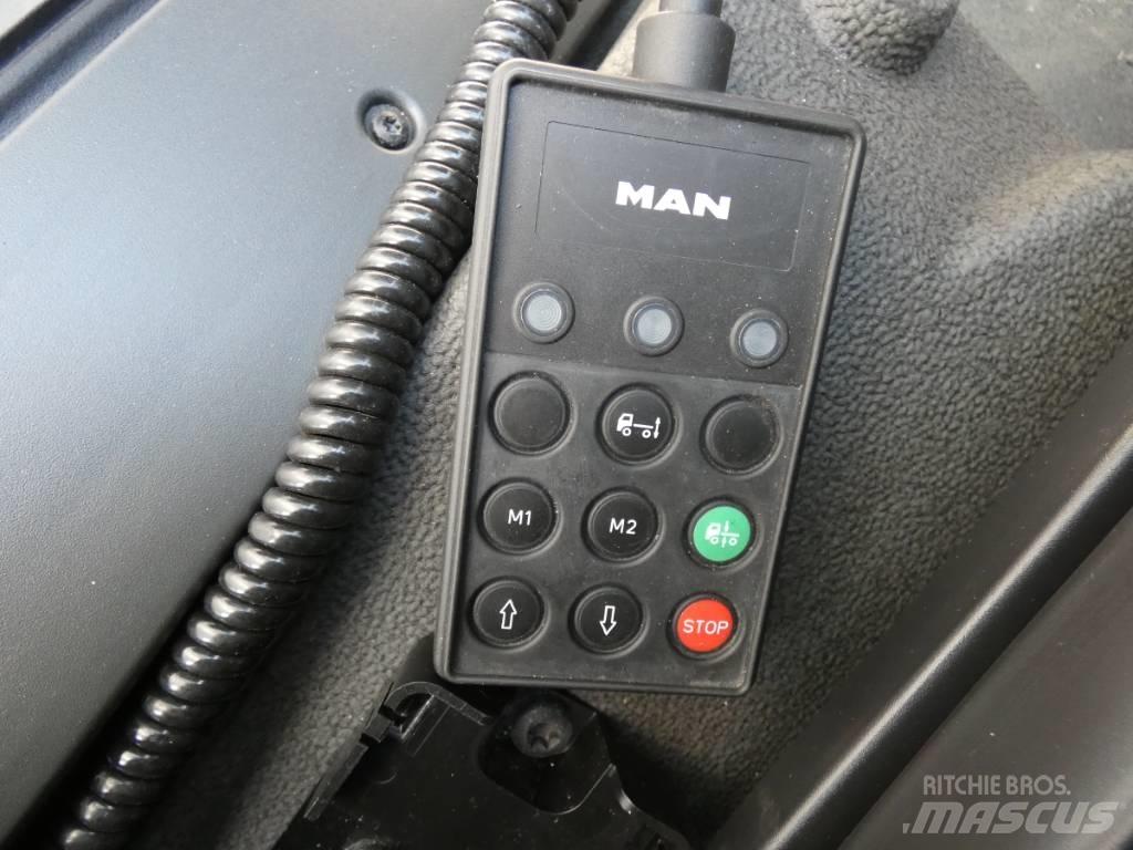 MAN TGL 12.220 Sanduk kamioni