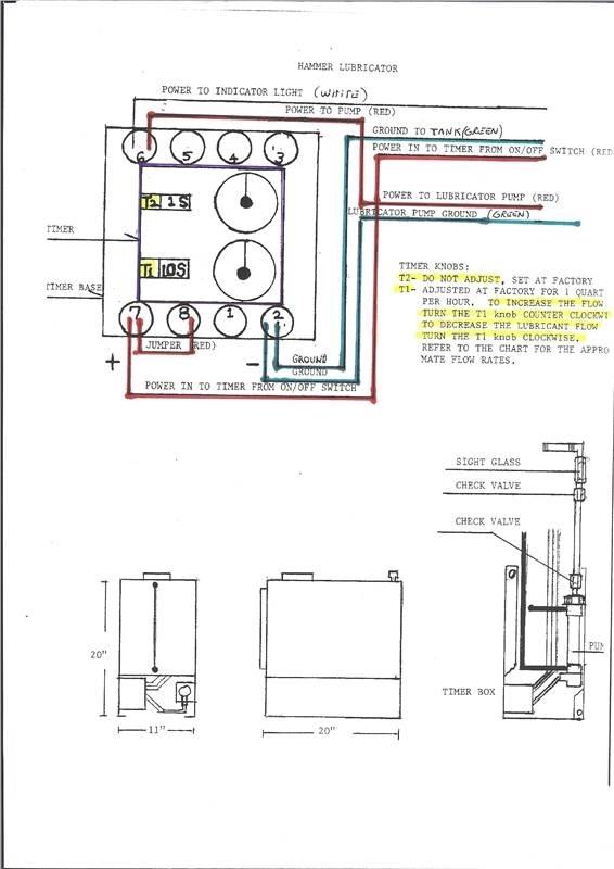  Aftermarket Rezervni delovi i oprema za bušenje