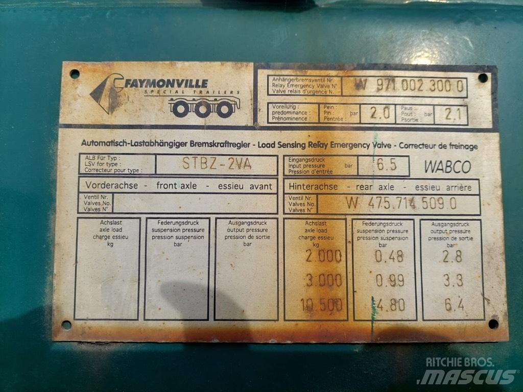 Faymonville STBZ-2VA Poluprikolice labudice