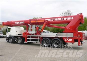 Ruthmann T 720 Auto korpe