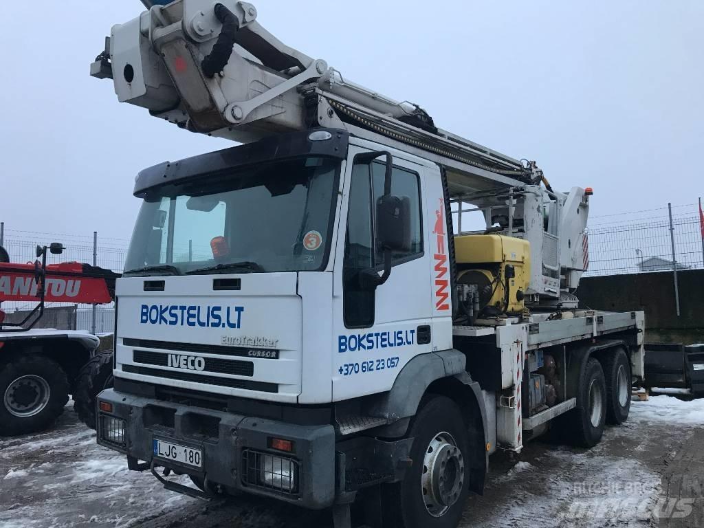 Eagle EAGLE 3526 Auto korpe