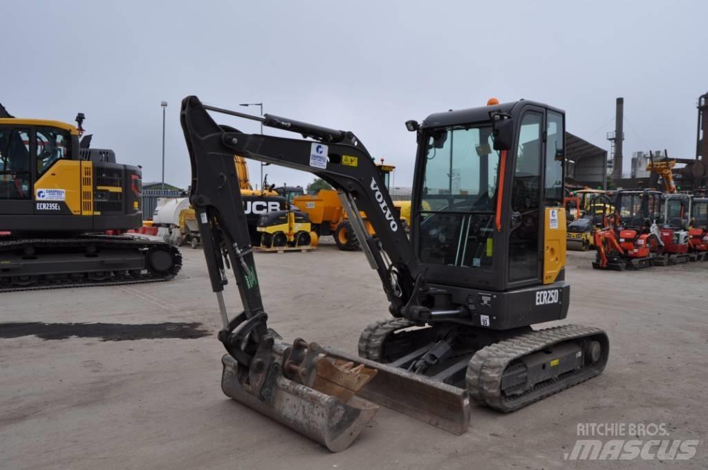 Volvo ECR 25 D Mini bageri < 7t