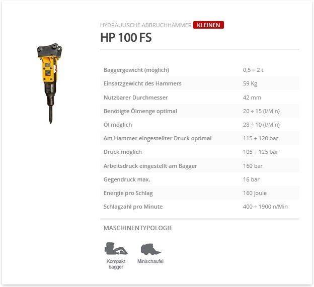 Indeco HP 100 FS Čekići