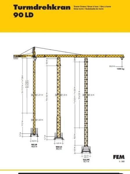 Liebherr 90 LD Kranovi tornjevi