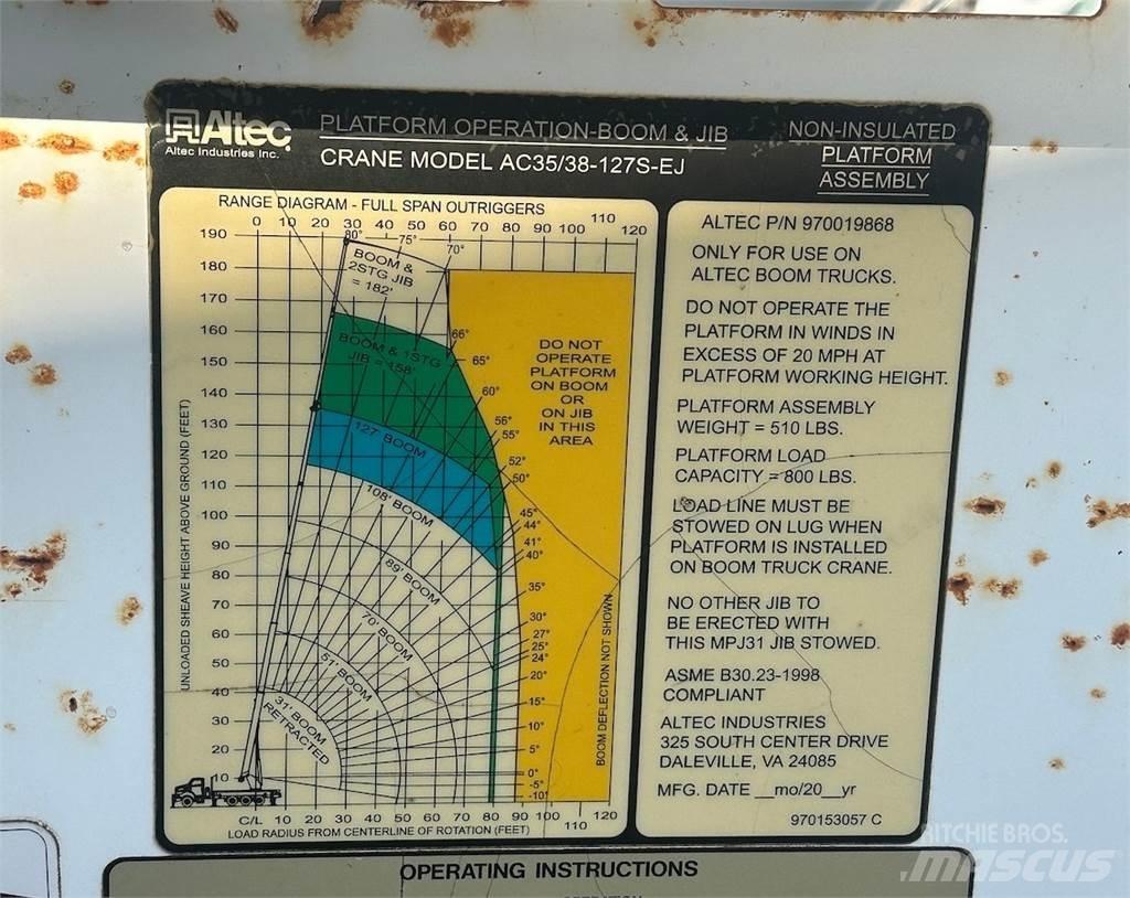 Altec 970019868 Delovi i oprema za kran