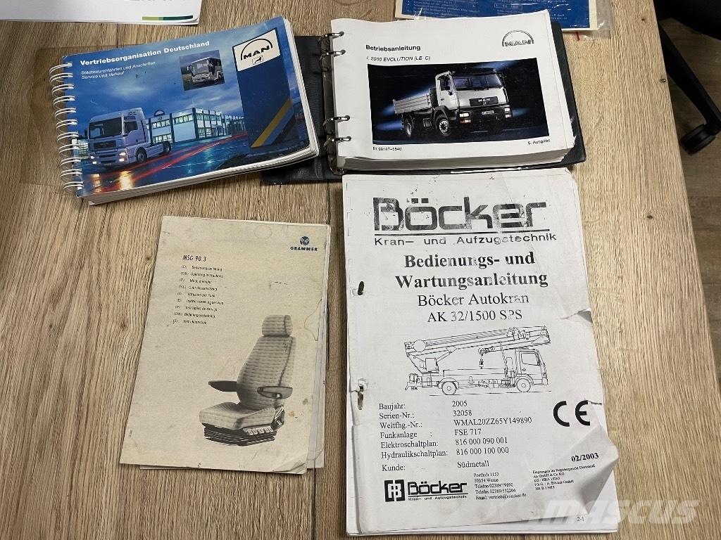 Böcker AK 32/1500 Polovne dizalice za sve terene