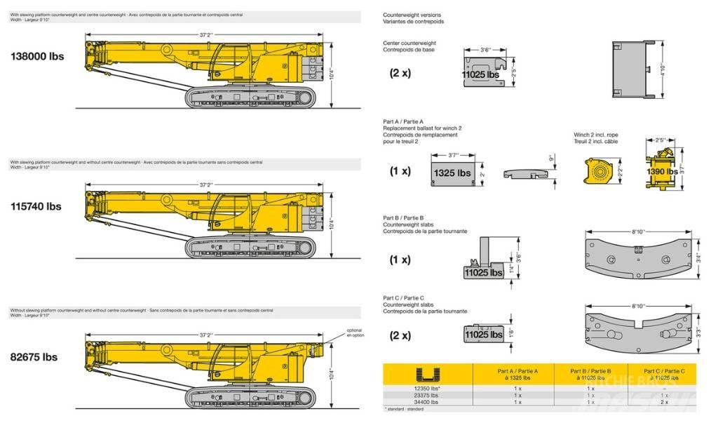 Liebherr LTR1060 Derik kranovi