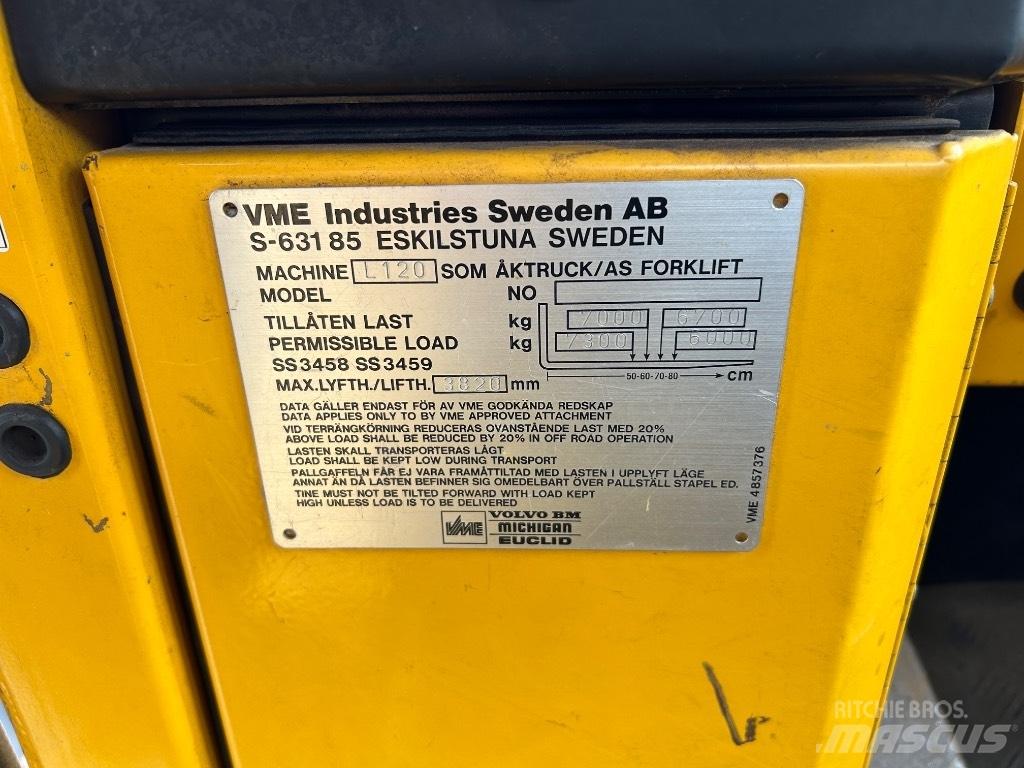 Volvo L 120 Utovarivači na točkove