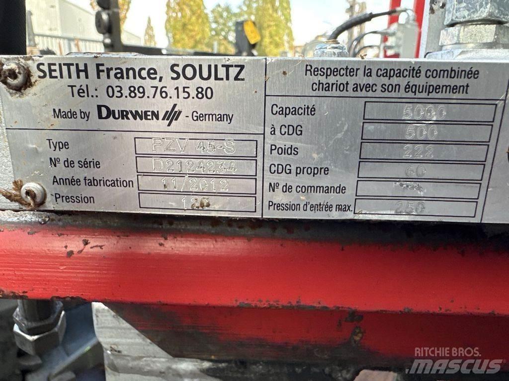 Durwen PZV45-S Ostalo za građevinarstvo