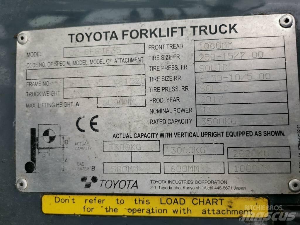 Toyota 02-8FGJF35 Plinski viljuškari