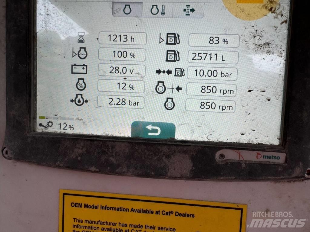 Metso LT120 Drobilice