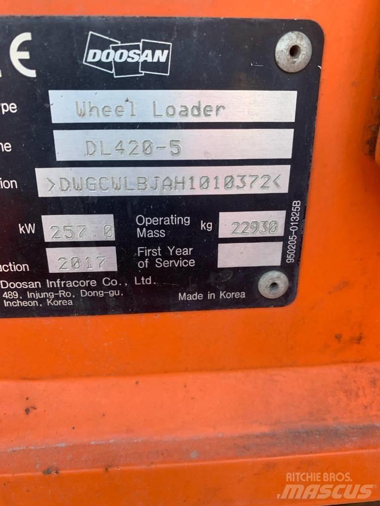 Doosan DL 420-5 Utovarivači na točkove