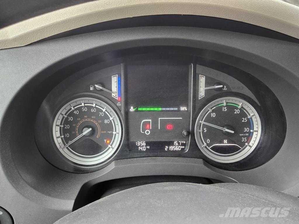 DAF LF 12.220 Sanduk kamioni