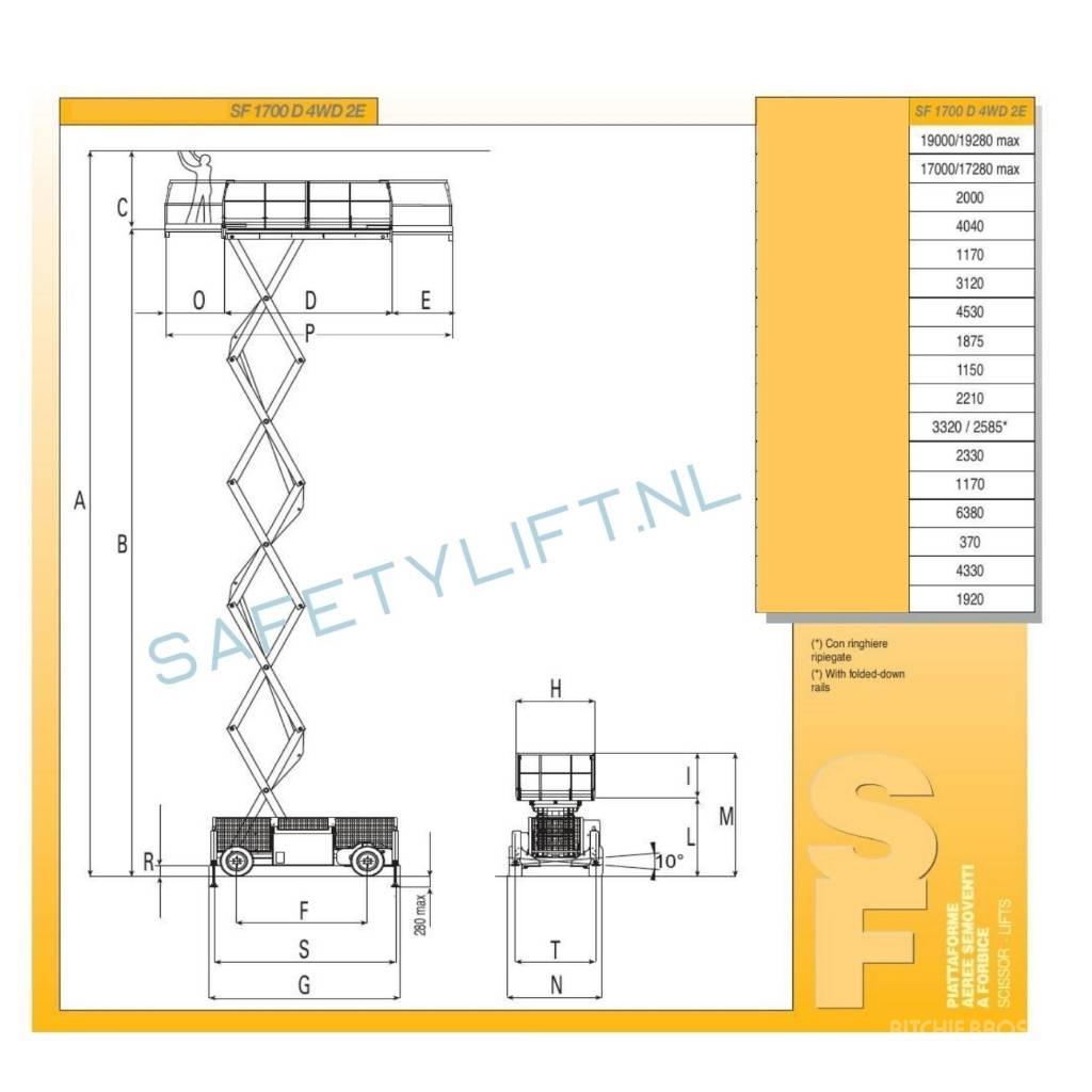 Airo SF 1700 D Makazaste platforme