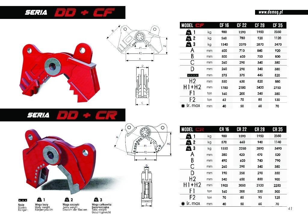  DEMOQ DD28 + CD Makaze