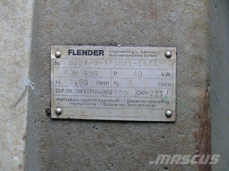 Flender Flender Menjači