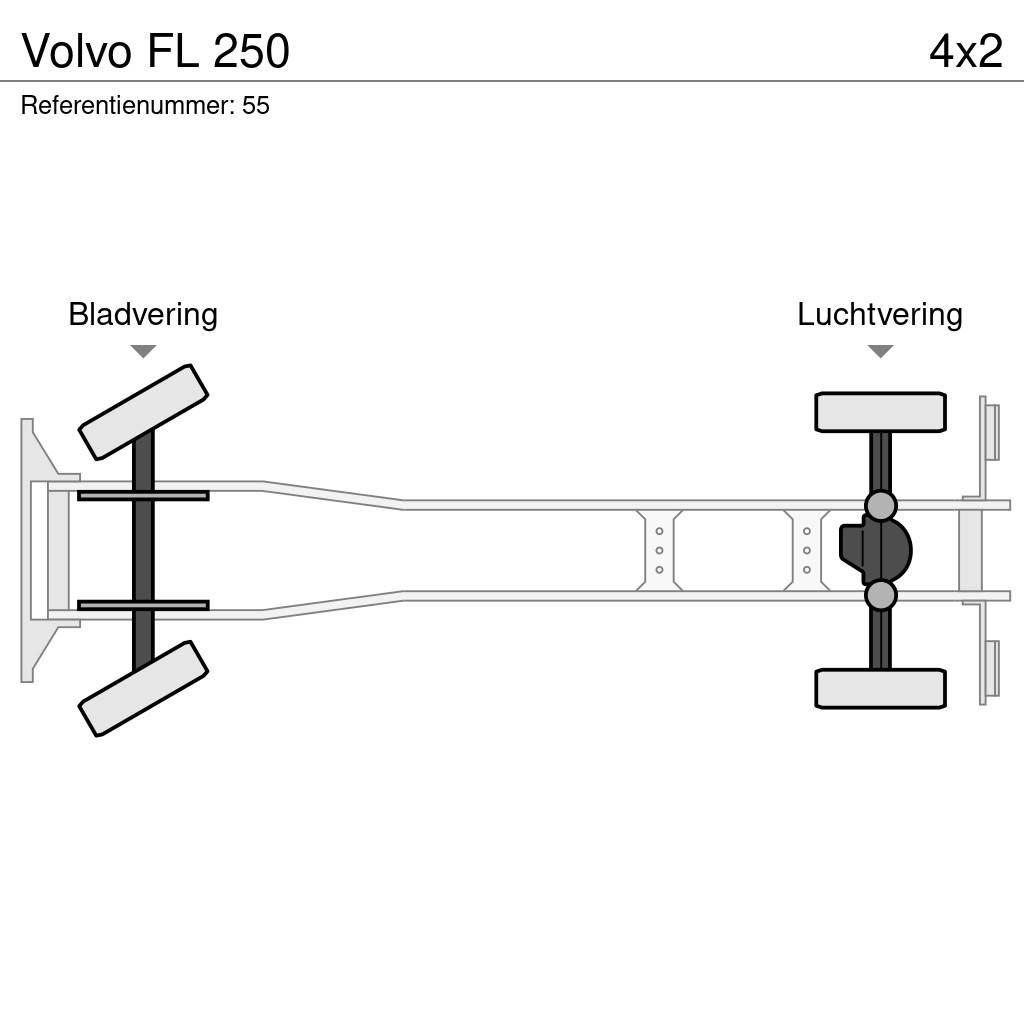 Volvo FL 250 Sanduk kamioni