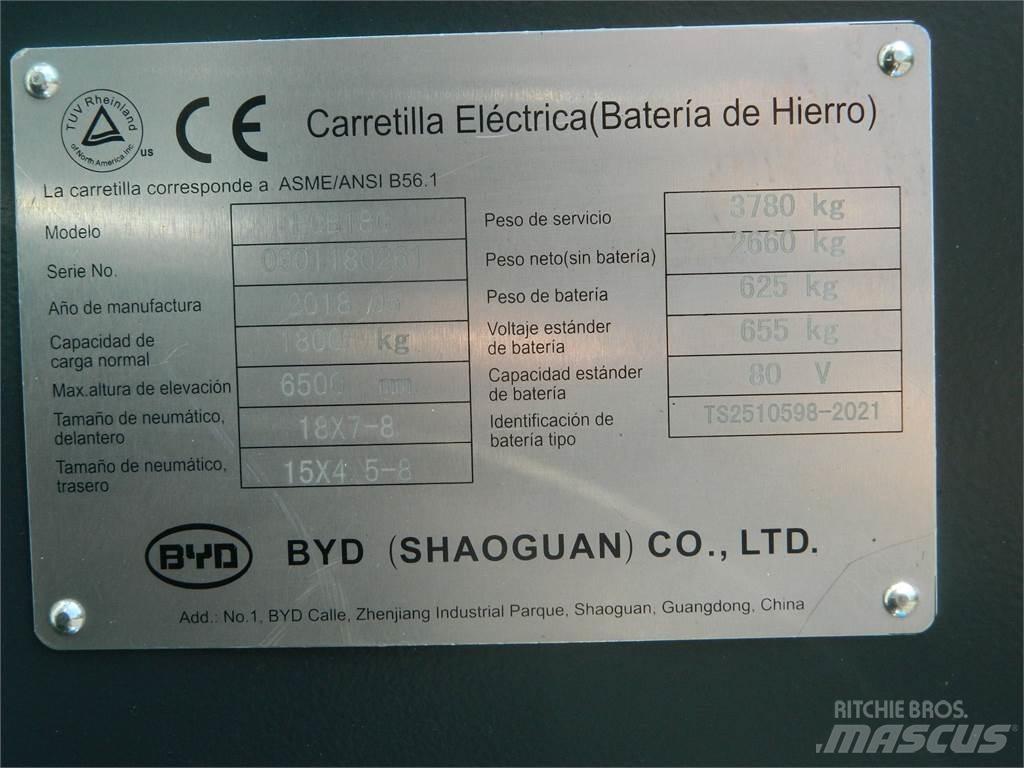  ECB18C Električni viljuškari