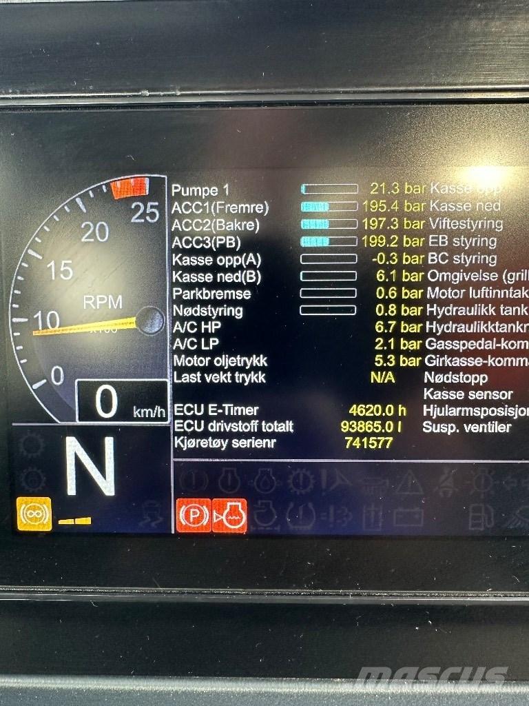 Doosan DA 30 Zglobni damperi