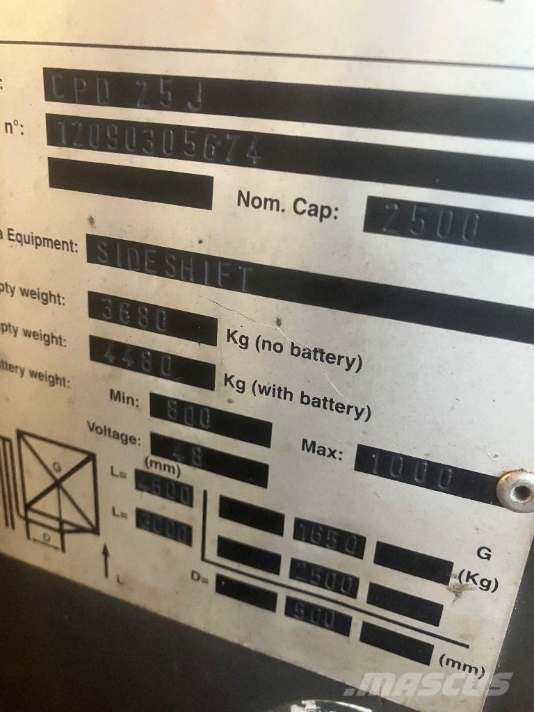 EP heftruck CPD25 Električni viljuškari