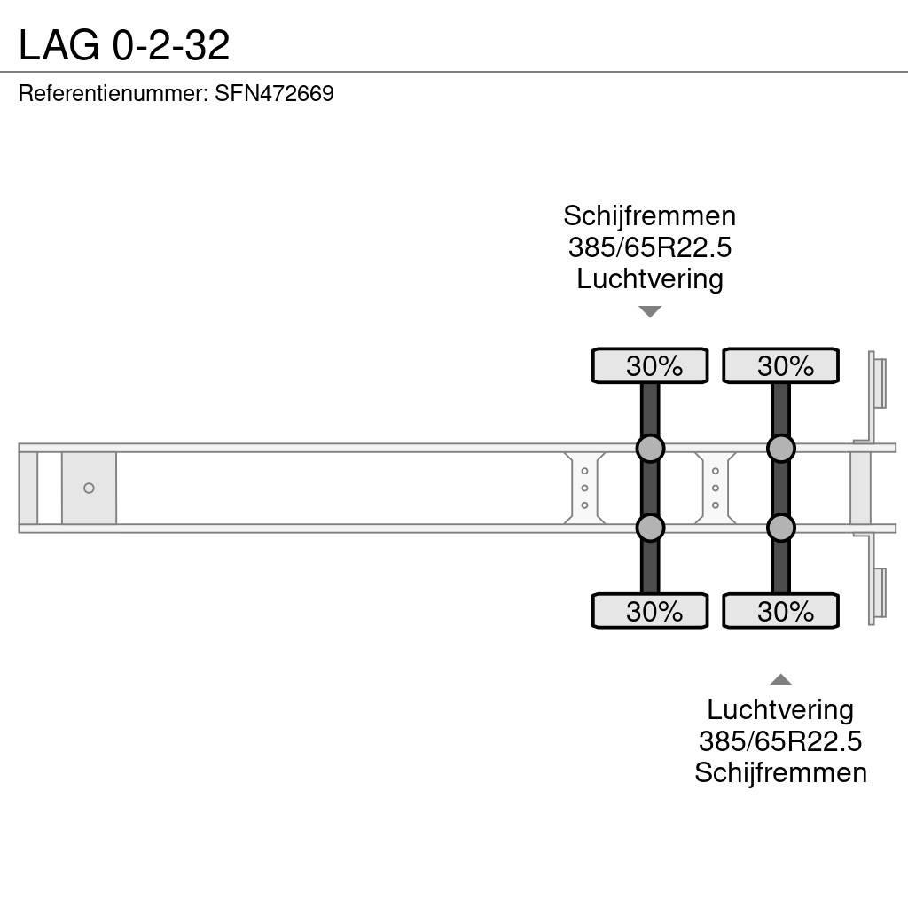 LAG 0-2-32 Kontejnerske poluprikolice