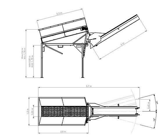 Palax Roller Ostalo