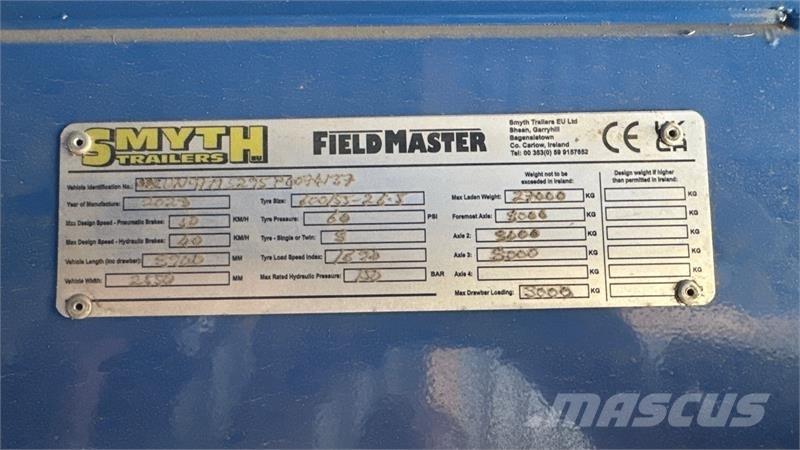 Smyth FM24 FM24 Kiper prikolice