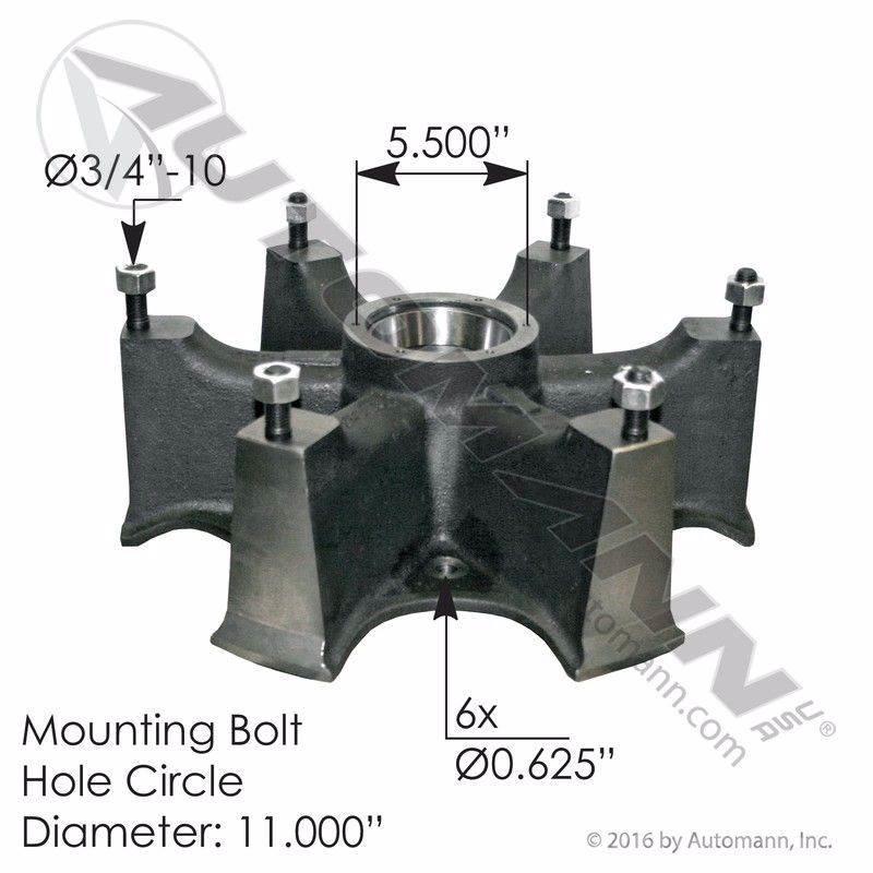  Gunite Gume, točkovi i felne