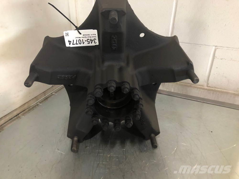  Gunite Gume, točkovi i felne